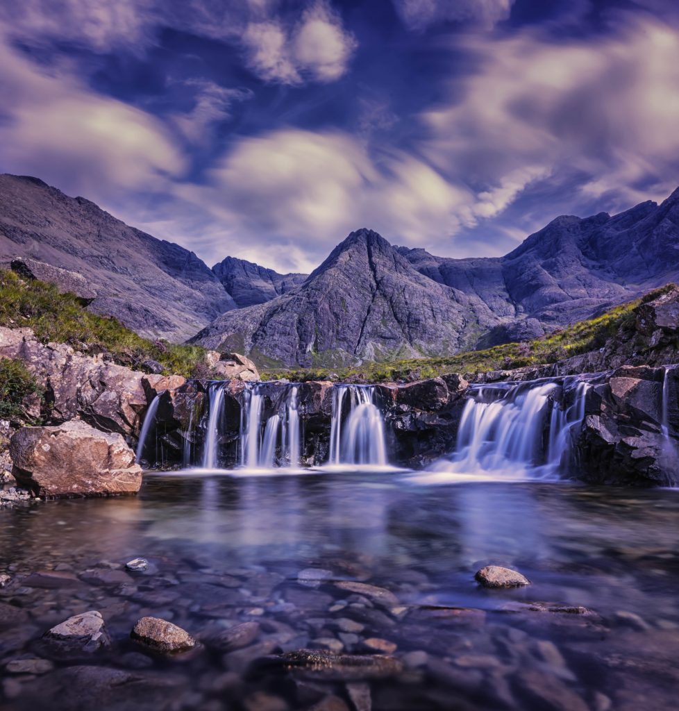 Waterfalls in Colorado